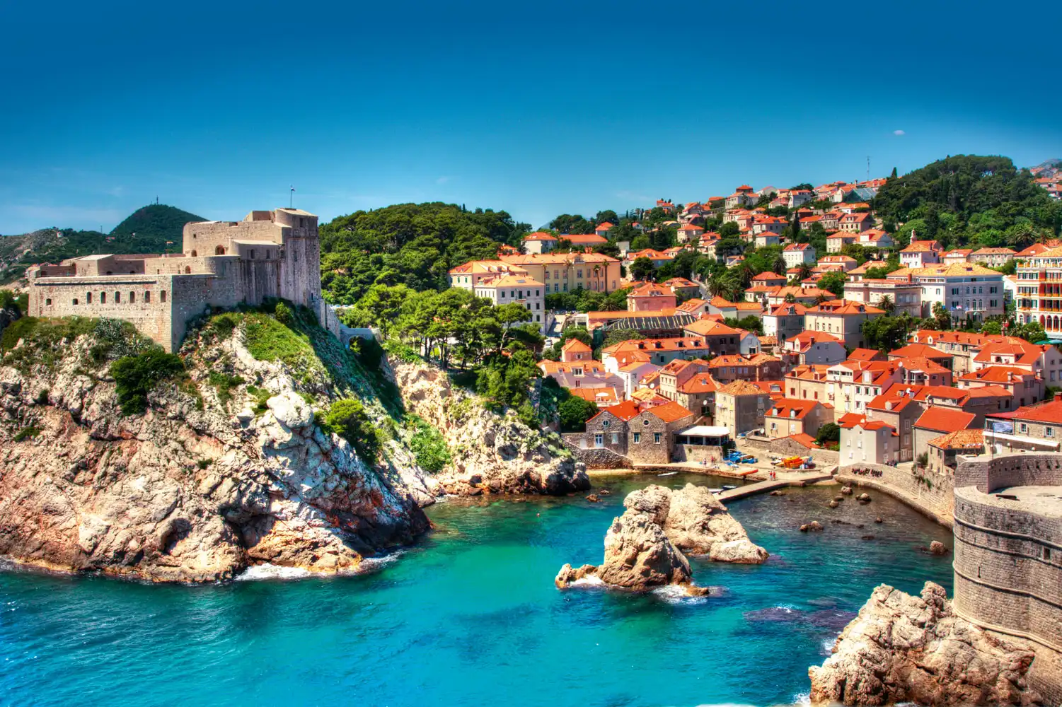 Croatia tourism
