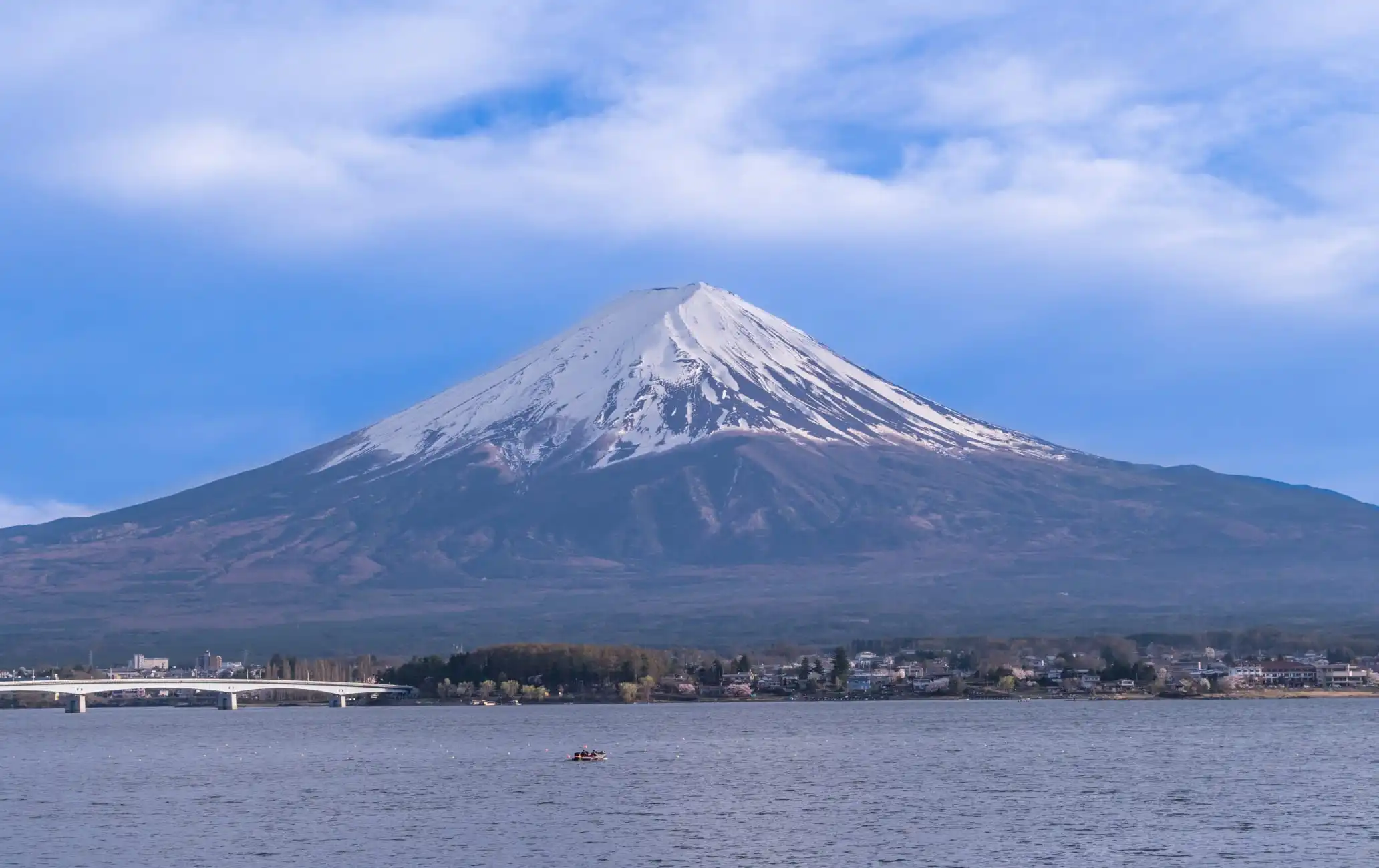 Kawaguchi tourism